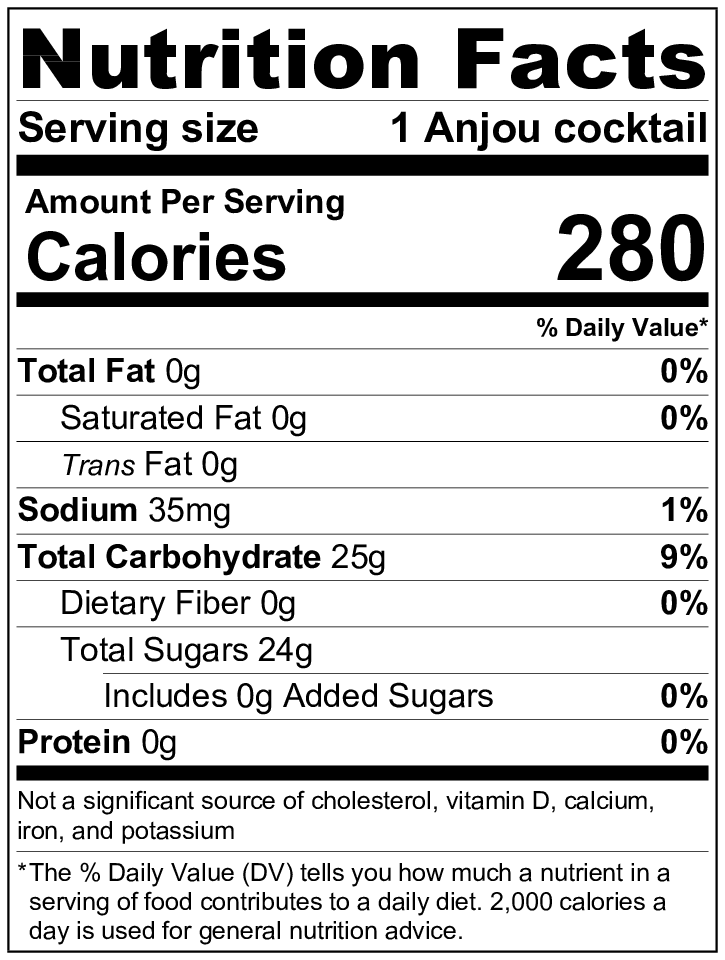 Anjou cocktail nutrition label